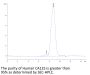 Human CA125/MUC16 Protein, Ultra Low Endotoxin (MUC-HM416-UL)