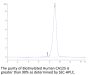 Biotinylated Human CA125/MUC16 Protein (MUC-HM416B)