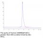 Human OSMR&GP130 Protein (OGC-HM10R)