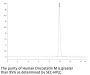 Human Oncostatin M/OSM Protein (ONM-HM101)
