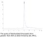Biotinylated Human Oncostatin M/OSM Protein (ONM-HM401B)