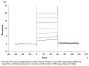 Cynomolgus Oncostatin M/OSM Protein (OSM-CM102)