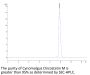 Cynomolgus Oncostatin M/OSM Protein (OSM-CM102)