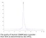 Human OSMR beta Protein (OSM-HM101)