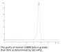 Human OSMR beta Protein (OSM-HM10D)