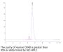 Human OX40/TNFRSF4/CD134 Protein, Ultra Low Endotoxin (OX4-HM240-UL)