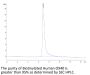Biotinylated Human OX40/TNFRSF4/CD134 Protein (OX4-HM440B)