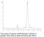 Human uPAR/PLAUR Domain 3 Protein (PAR-HM1D3)