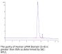 Human uPAR/PLAUR Domain (2+3) Protein (PAR-HM1D4)