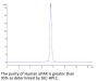 Human uPAR/PLAUR Protein (PAR-HM201)