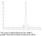 Biotinylated Human uPAR/PLAUR Protein (PAR-HM401B)