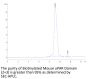 Biotinylated Mouse uPAR/PLAUR Domain (2+3) Protein (PAR-MM1D2B)