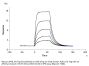 Mouse uPAR/PLAUR Protein (PAR-MM401)