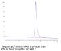 Mouse uPAR/PLAUR Protein (PAR-MM401)