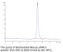 Biotinylated Mouse uPAR/PLAUR Protein (PAR-MM401B)