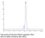 Human PSCA Protein (PCA-HM201)