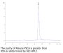 Mouse PSCA Protein (PCA-MM101)