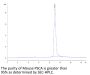 Mouse PSCA Protein (PCA-MM201)