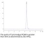 Cynomolgus PCSK9 Protein (PCS-CM190)
