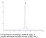 Cynomolgus PDGF R alpha/PDGFRA Protein (PFR-CM40A)