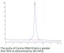 Canine PDGF R beta/CD140b Protein (PGF-DM1RB)