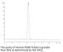 Human PDGF R beta/CD140b Protein (PGF-HM4RB)