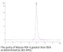 Mouse PGF Protein (PGF-MM201)