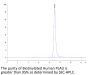 Biotinylated Human PLAU/uPA Protein (active form) (PLA-HM401B)