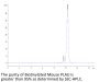 Biotinylated Mouse PLAU/uPA Protein (PLA-MM401B)