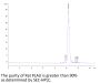 Rat PLAU/uPA Protein (PLA-RM101)