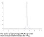 Cynomolgus PRLR Protein (PLR-CM101)