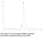 Cynomolgus PSMA/FOLH1 Protein (PSM-CM110)