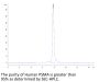 Human PSMA/FOLH1 Protein, Ultra Low Endotoxin (PSM-HM110-UL)
