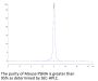 Mouse PSMA/FOLH1 Protein (PSM-MM110)