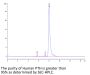 Human PTH Protein (PTH-HM201)