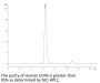 Human CD45/PTPRC Protein (PTP-HM104)