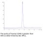 Human CD45/PTPRC Protein (PTP-HM404)