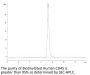 Biotinylated Human CD45/PTPRC Protein (PTP-HM404B)