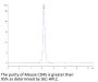 Mouse CD45/PTPRC Protein (PTP-MM201)