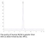 Human RETN Protein (RET-HM201)