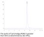 Cynomolgus ROR2/NTRKR2 Protein (ROR-CM102)