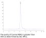 Canine ROR1 Protein (ROR-DM101)