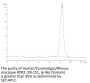 Human/Cynomolgus/Rhesus macaque ROR1 (39-151, Ig-like Domain) Protein (ROR-HM10I)
