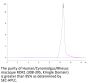 Human/Cynomolgus/Rhesus macaque ROR1 (308-395, Kringle Domain) Protein (ROR-HM10K)