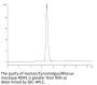 Human/Cynomolgus/Rhesus macaque ROR1 Protein, Ultra Low Endotoxin (ROR-HM401-UL)
