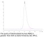 Biotinylated Human ROR2/NTRKR2 Protein (ROR-HM402B)