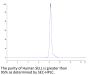 Human SELL/CD62L Protein (SEL-HM10L)