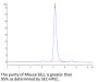 Mouse SELL/CD62L Protein (SEL-MM10L)