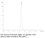 Human Siglec-3/CD33 Protein (SIG-HM203)