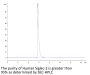 Human Siglec-2/CD22 Protein (SIG-HM222)